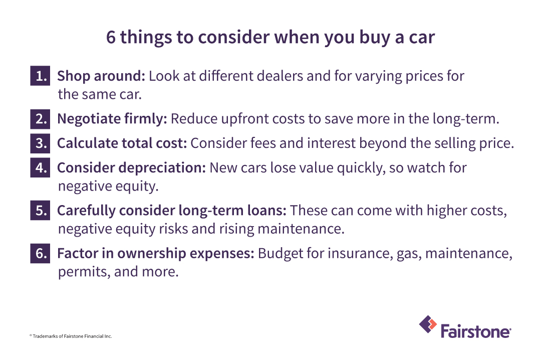 Lease Vs. Finance: What’s The Best Way To Buy A Car? | Fairstone