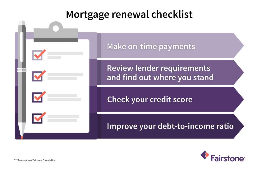 mortgage renewal usa